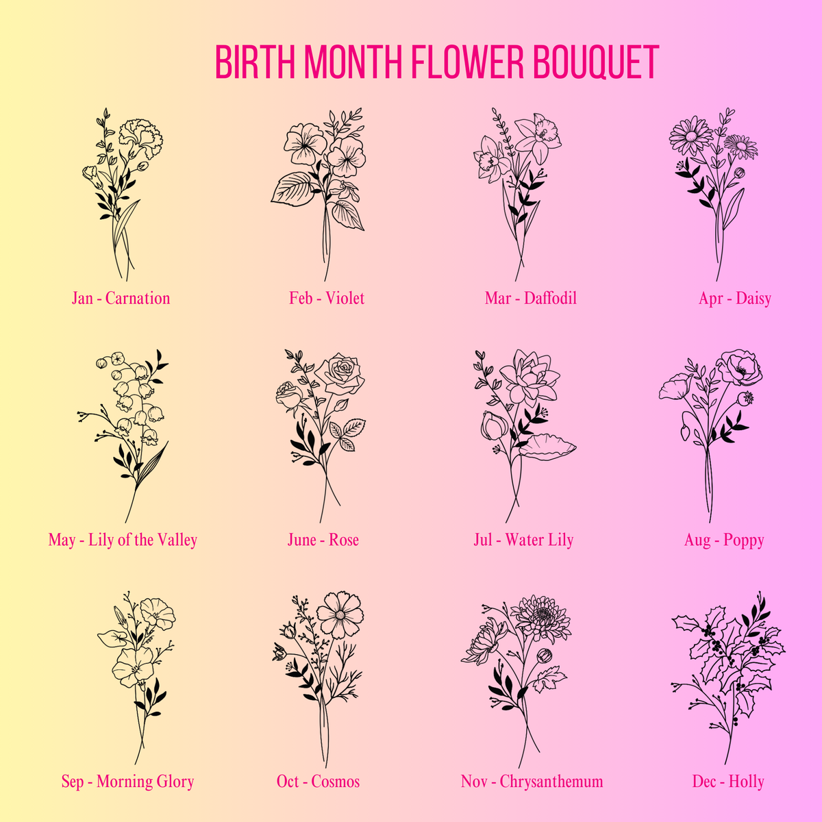 Personalised Birth Flower Glass Tumbler