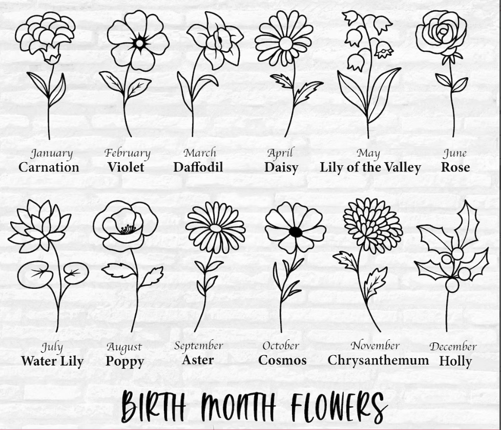 Personalized Mini Birth month Flower Jewelry Box